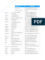 Preposition Meaning Example