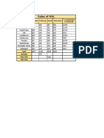 Excel Practice 