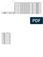 MCX - BhavCopyCommodityWise Lead 1-May-2019 31-May-2019 PDF