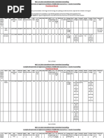 Uttarakhand NEET 1st Allotment PDF