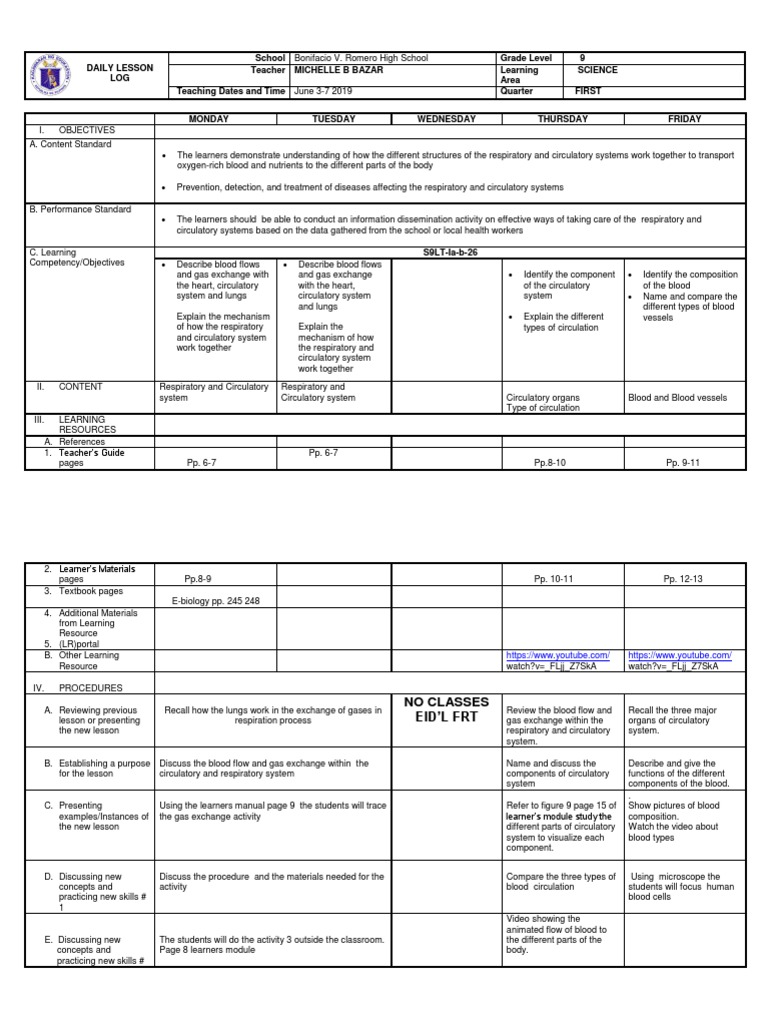 Grade 9 Science DLL: 1st Quarter Overview | PDF | Phenotypic Trait ...