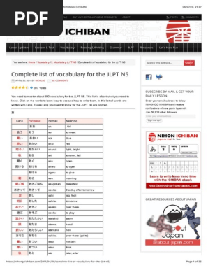 Complete List of Vocabulary For The JLPT N5 - NIHONGO ICHIBAN 