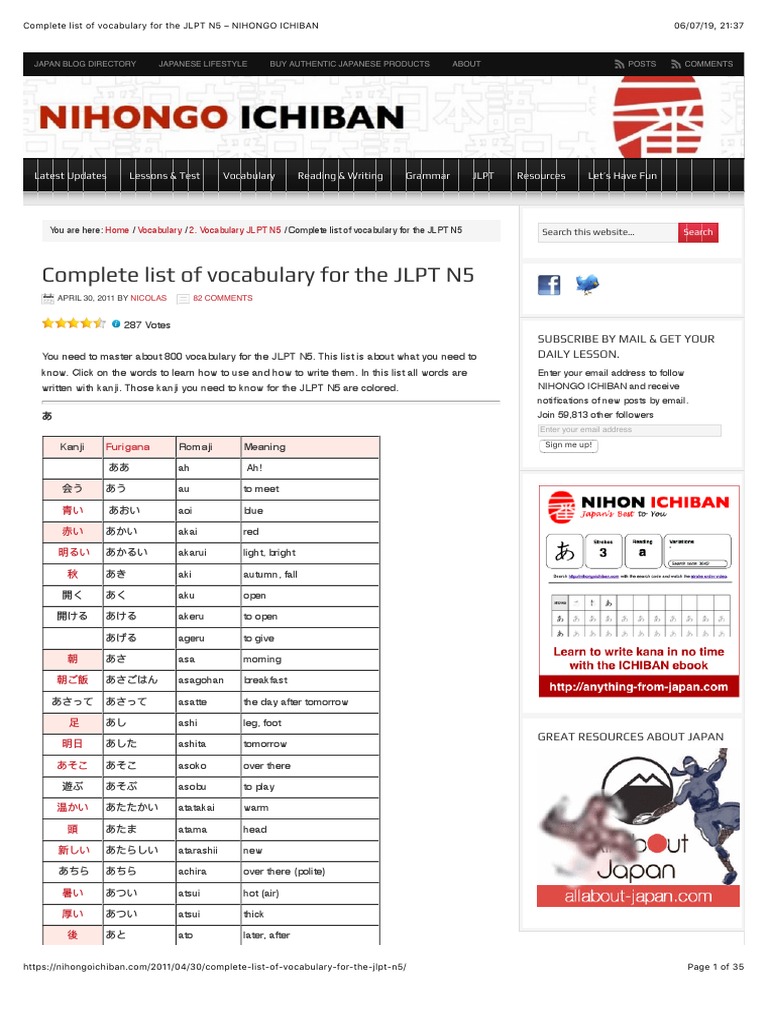Complete List Of Vocabulary For The Jlpt N5 Nihongo Ichiban Pdf