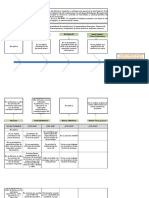 Diagramas y análisis anexos-Proyecto grupal Entrega Final.xlsx