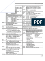 ThinkPad X270 Platform Specifications