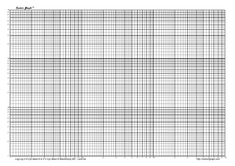 Papel Dilog (Log Log) em PDF