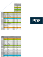 Evaluación Propiedades SBLM (Listado)