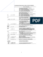 2 Load Calculation Tables