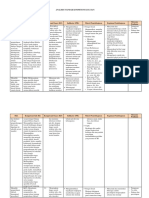 ANALISIS SKL Bahasa Inggris SMK K14 REVISI