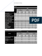 ACHITECTURAL DESIGN 09: Thesis Research Writing