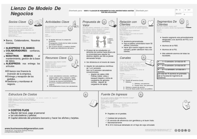 Canvas - Modelo de Negocio | PDF | Modelo de negocio | Bancos