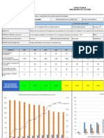 EXCEL AA3