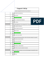 MCQs of Project Management PDF