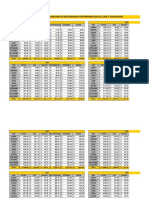 Calculo de La Bonificacion Por Preparacion de Clases 30%