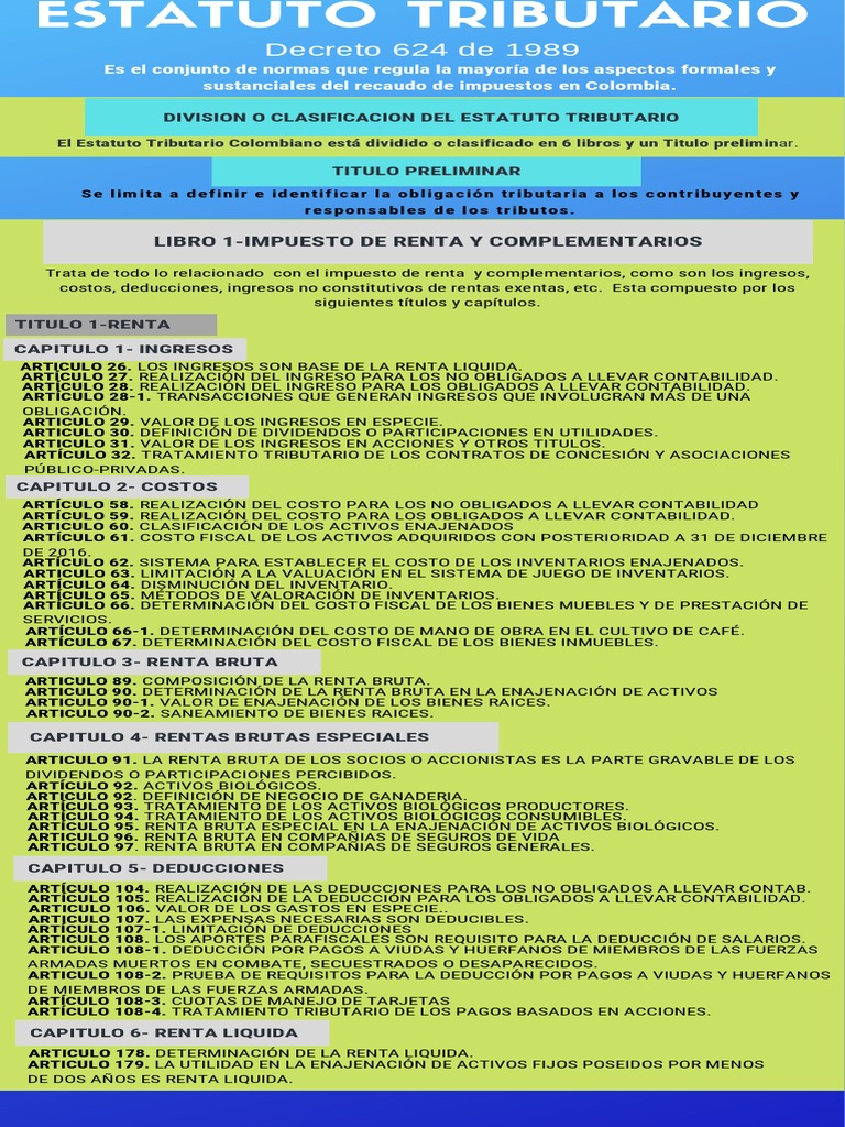 Estatuto Tributario PDF Impuesto sobre la renta Impuestos