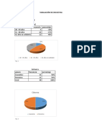 Tabulación de Encuestas