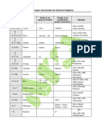 GRUPOSFUNCIONALESORGANICAS.pdf