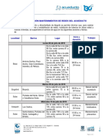 1.-CORTES-DE-AGUA-08-AL-12-DE-JULIO-2019-1