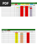 1 Plan Eletrônica Controle Documentações Liberação de funiconarios fixos e (Terceiros flutuantes).xlsx