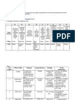 Modul 1 LEARNING ACTIVITY