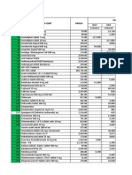 3 SBBK Manual Maret 2019