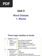 Download Unit 3Word ClassesnounS by Lilith Moore SN41602363 doc pdf
