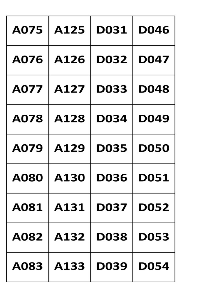 Sequential Code List A075-A151 | PDF
