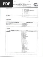 Adolescent HEADSS Assessment Form | PDF