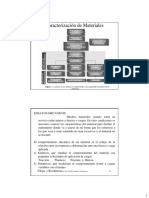 Caracterización de Materiales: Prof. Dr. Claudio Jiménez Valenzuela 93