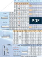 2 Bargrip Datasheet Revk