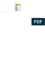 UDF PuntodEquilibrio PDF