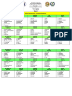 Project SALT Grade 6: Department of Education City Schools Division of Cabuyao District III - B