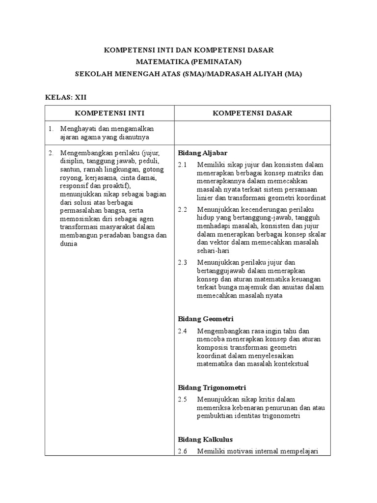 Ki Kd Matematika Peminatan 12 Pdf