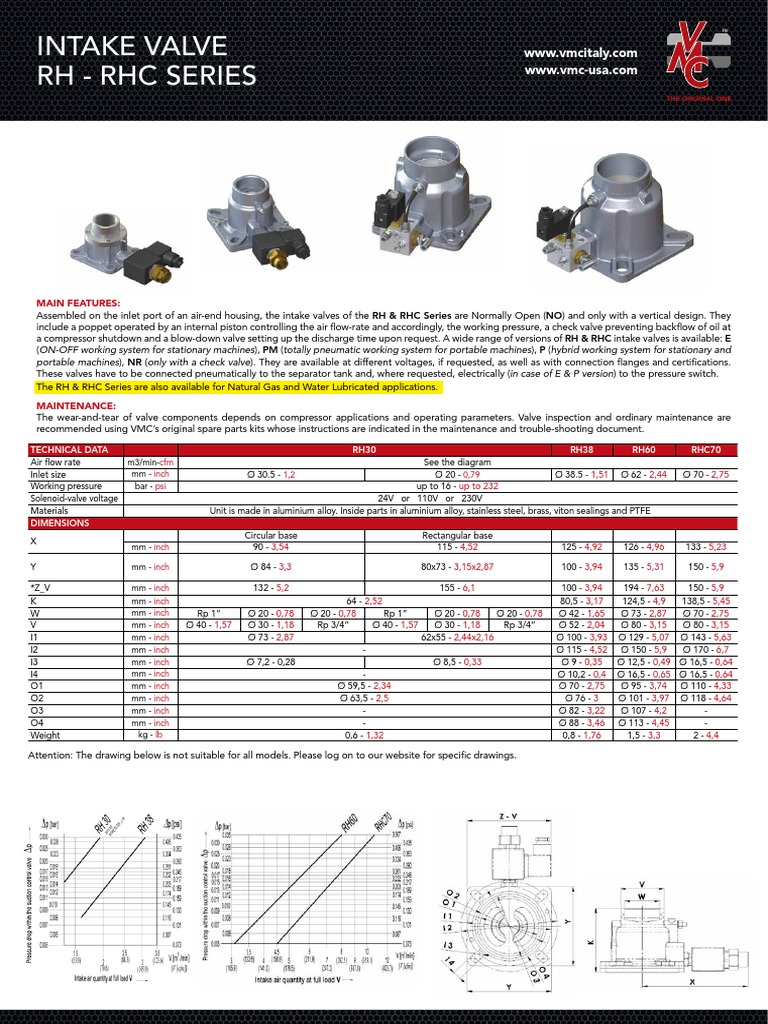 VMC RH & RHC Series Intake Valves | PDF | Valve | Hydraulics