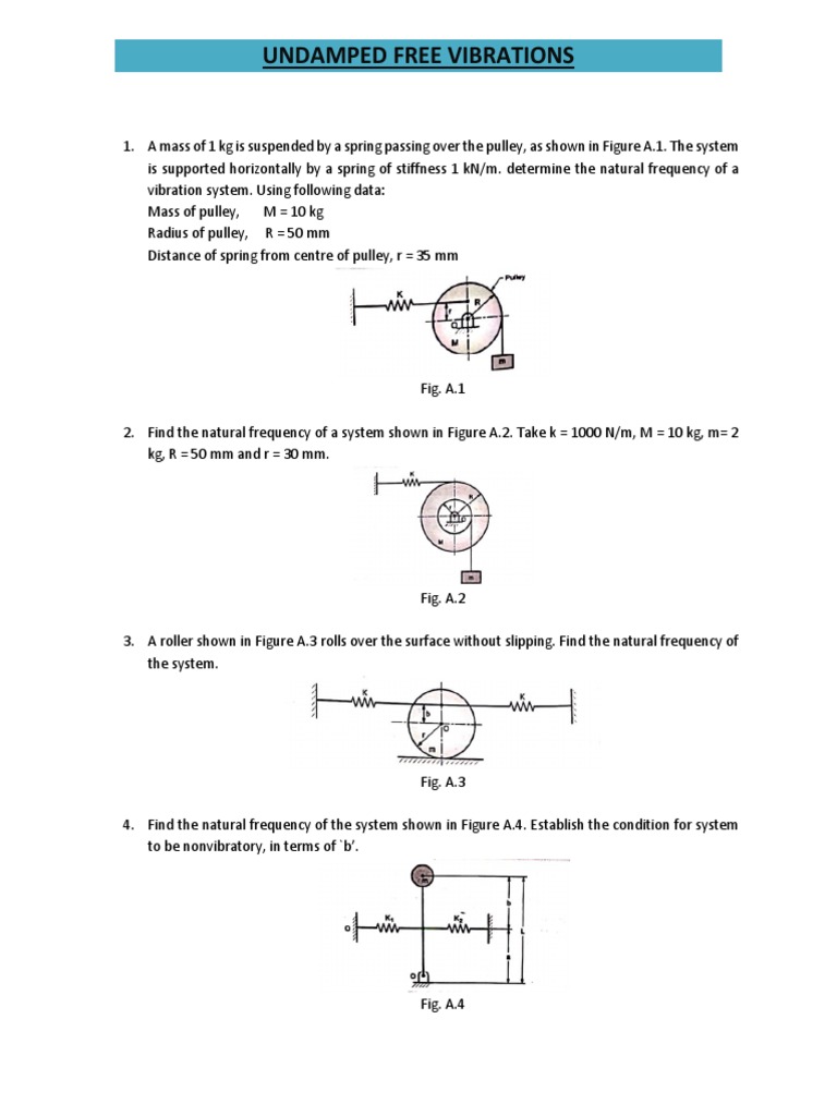 Undamped Free Vibrations | PDF
