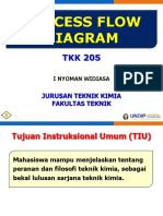 01 TK 205 Process Flow Diagram PDF