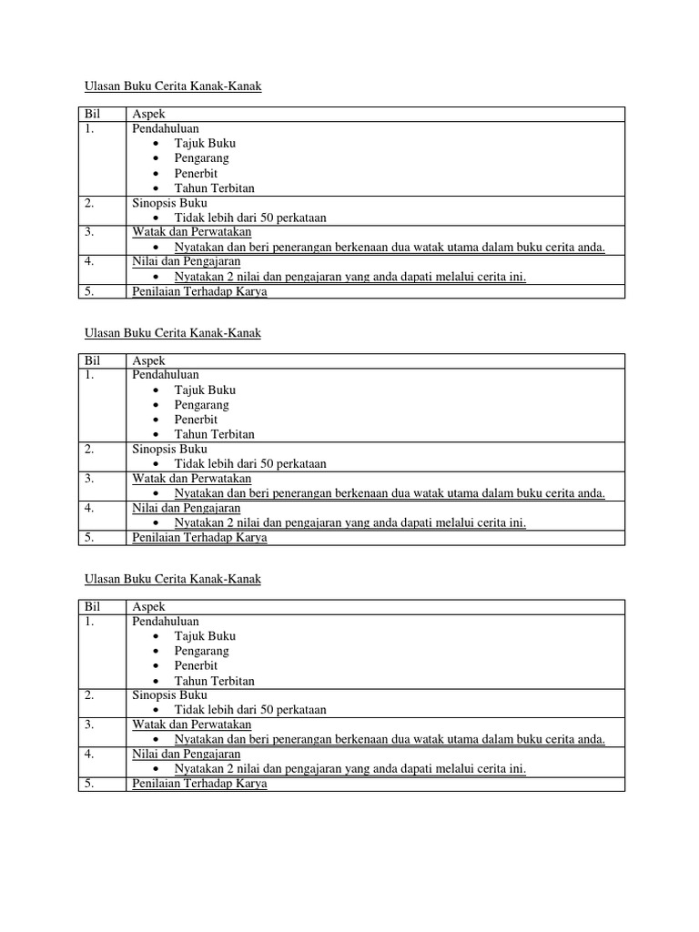 Ulasan Buku Cerita Kanak Kelab Pss