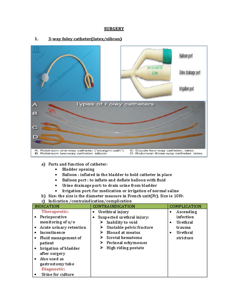 A Comprehensive Guide to Common Surgical Procedures and Devices