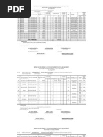 2017 Super Latest Inventory