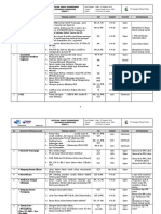 CCT-Notulen Rakor Seksi 2 (260818).pdf