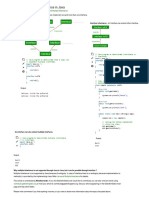 Interfaces and Inheritance in Java