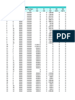 Table: Element Joint Forces - Frames Frame Joint Outputcase Casetype F1 F2 F3 M1 M2