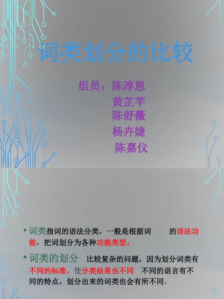 词类划分 | PDF