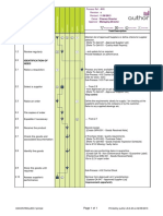 Procurement: Demo Management System