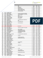 Trail de La Forêt D'othe 2019 - Résultats - 14km