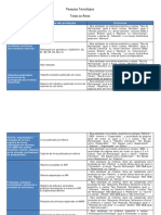 Orientacoes_sobre_Pontuacao_do_Relatorio_de_Produtividade por Área.pdf