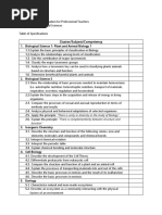 Cluster/Subject/Competency: 1. Biological Science 1-Plant and Animal Biology 1