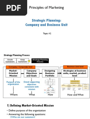 Topic 2 Strateic Marketing Planning V2.0