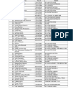 Daftar Mahasiswa