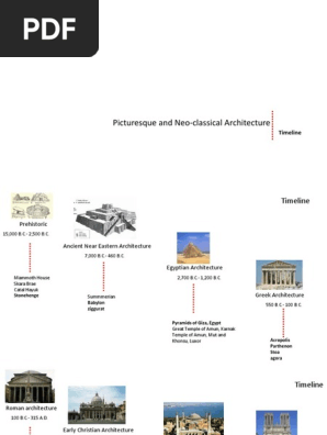TIMELINE